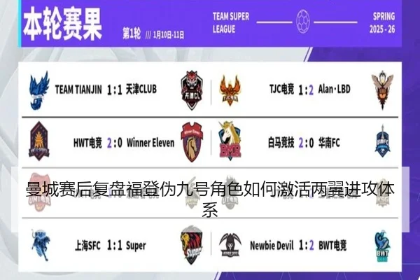 曼城赛后复盘福登伪九号角色如何激活两翼进攻体系
